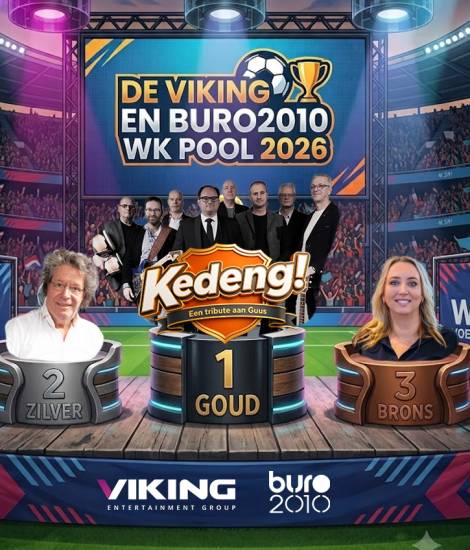 Het WK zit er alweer op. 